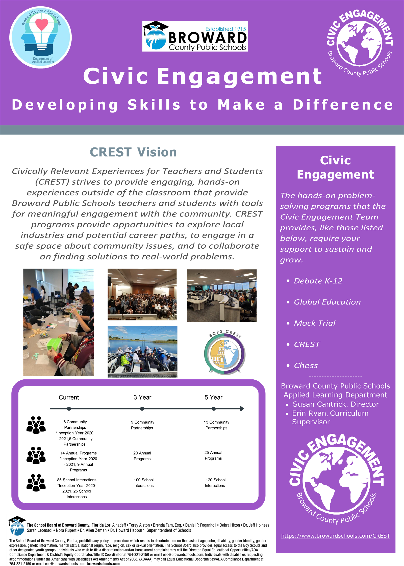 Civically Relevant Experiences for Teachers and Students(CREST) strives to provide engaging, hands-on experiences outside of 